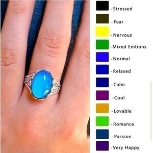 Antique Silver Mood Ring